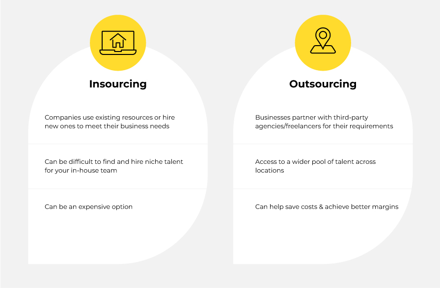 difference between insourcing and outsourcing
