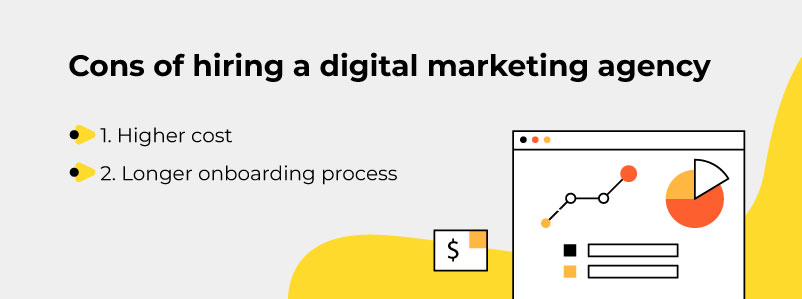 Cons of hiking a digital marketing agency 
