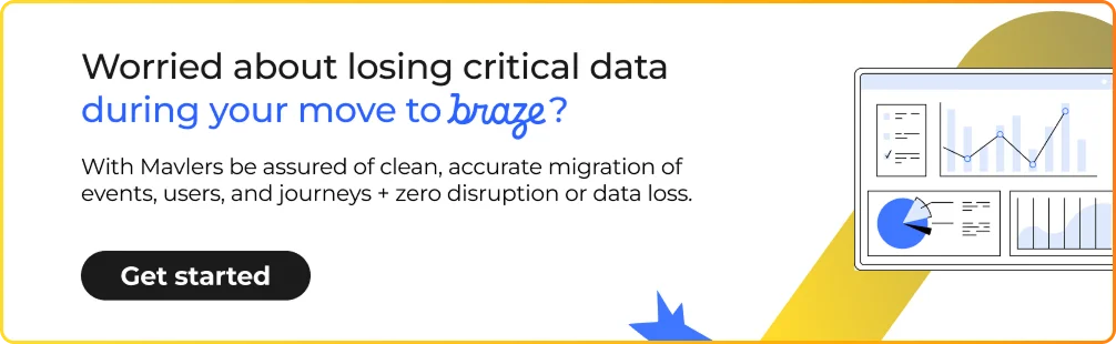 Braze services by Mavlers