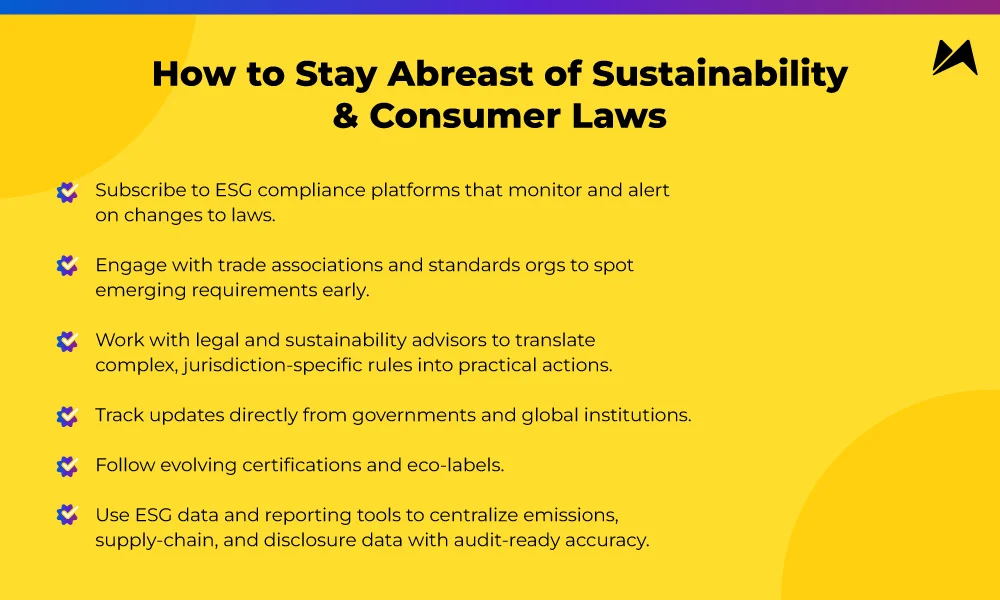 Sustainability and consumer laws