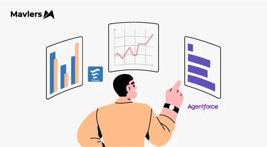 FI 1 journey level automation guide