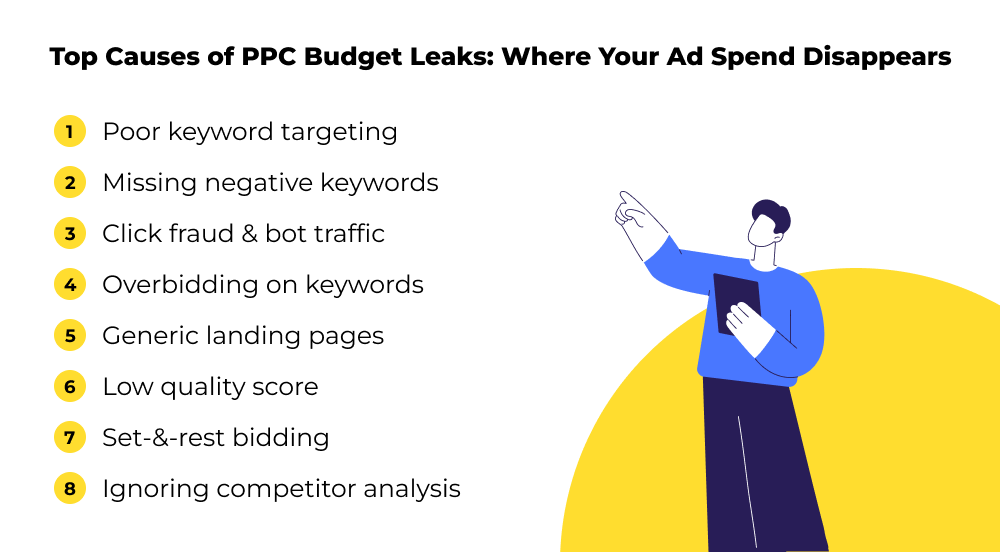 Top causes of PPC budget leaks
