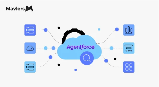 How Agentforce and Data Cloud Enable Real-Time Personalization