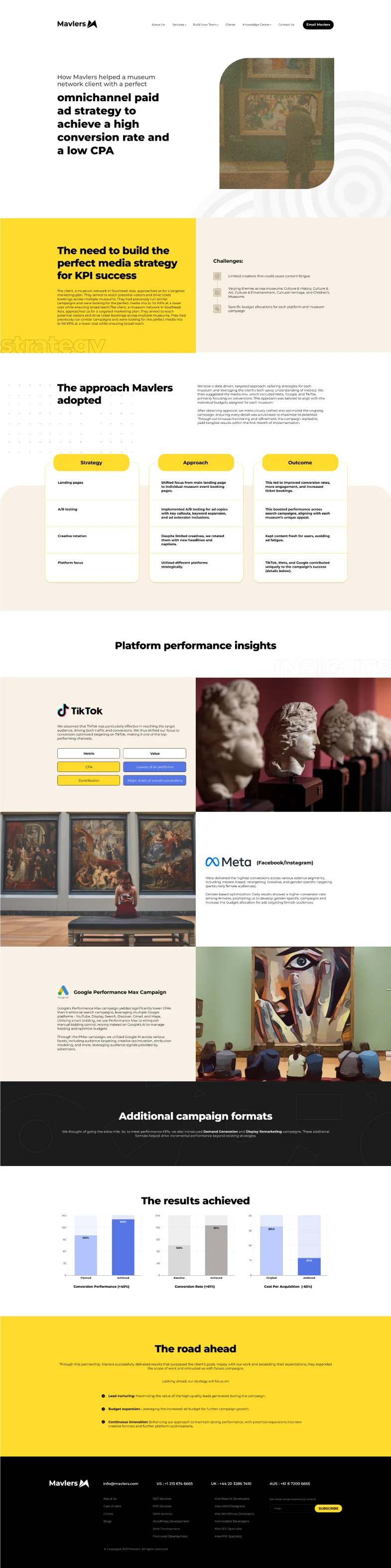 museum network case study