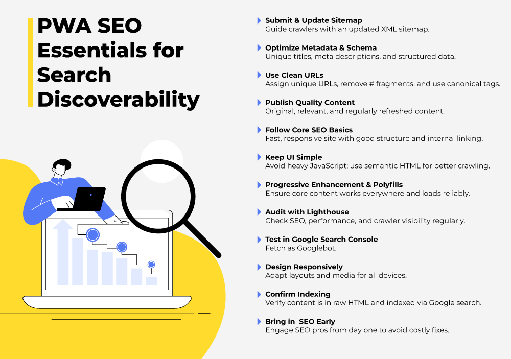 PWA SEO rules for search discoverability 