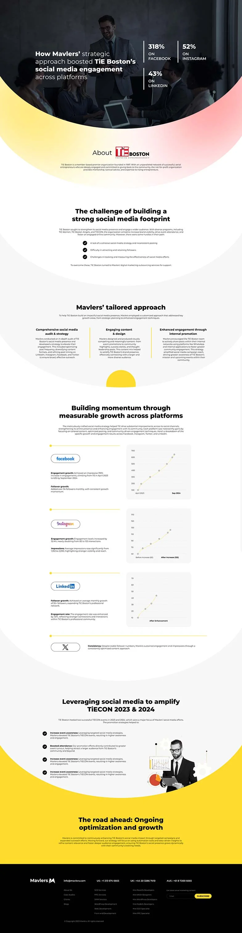 Tie Boston case study