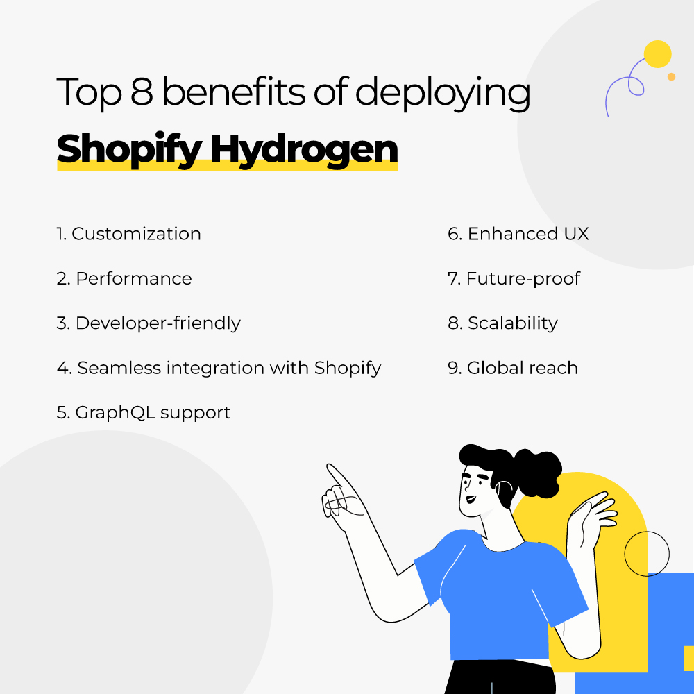 Benefits of using Shopify Hydrogen