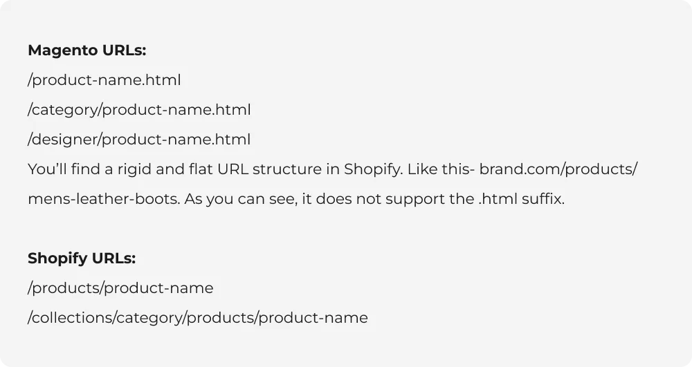 Magento URLs vs Shopify URLs