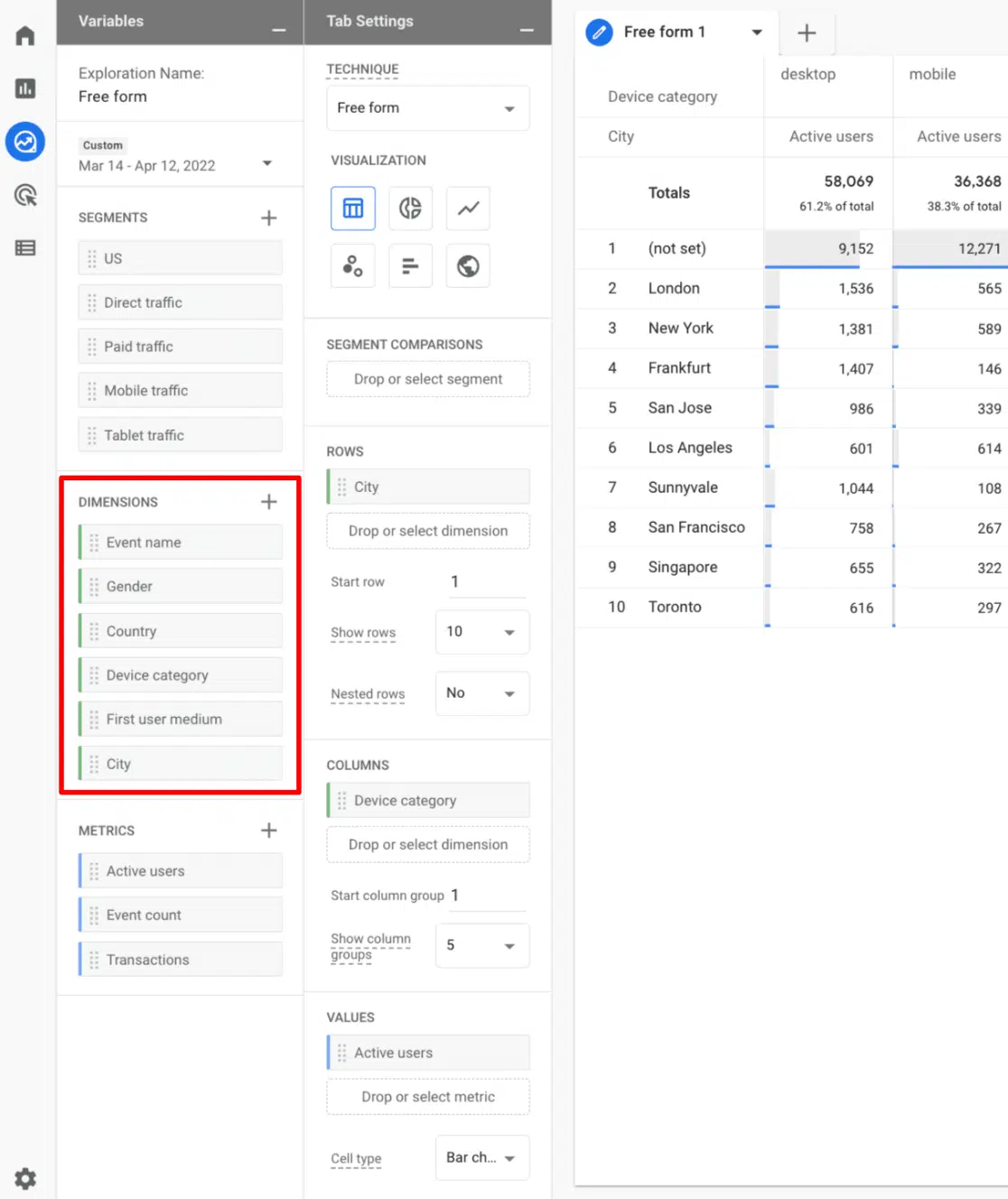 Step-by-Step Guide for Creating and Utilizing Custom Reports in GA 4 ...