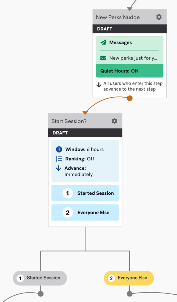 Action Paths for real-time journey orchestration