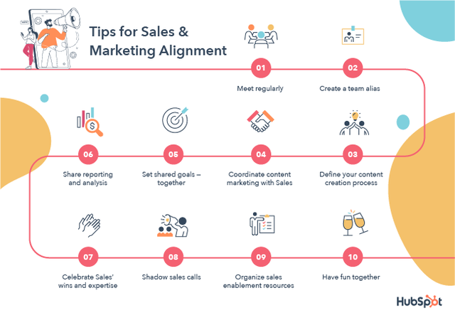 tips for marketing and sales alignment