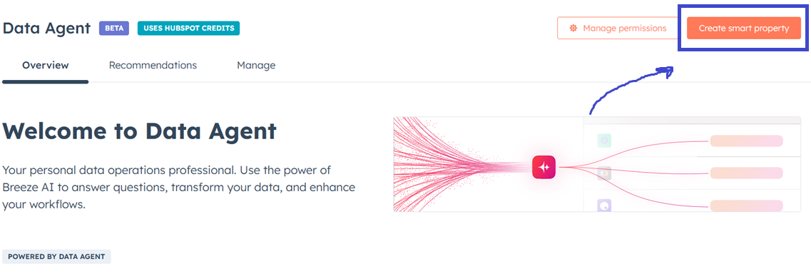 HubSpot Data Agent Guide: How HubSpot’s New AI Tool Transforms CRM Data