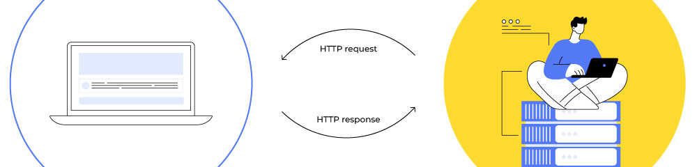basics of online data sharing