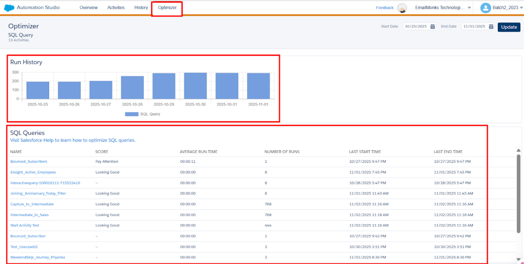 Query Activity Optimizer