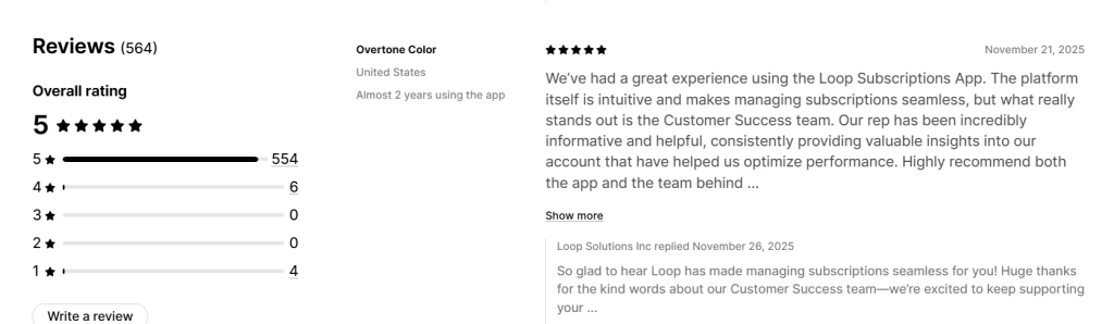 Loop ratings and reviews
