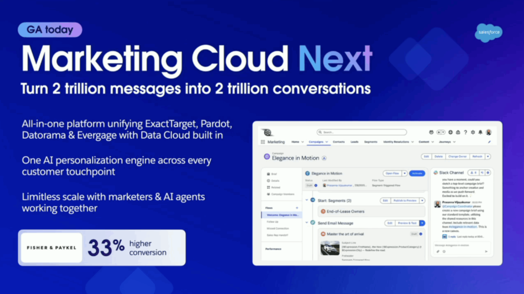 Marketing Cloud Next overview