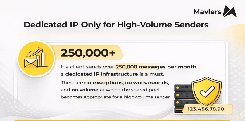 IP strategy reminder