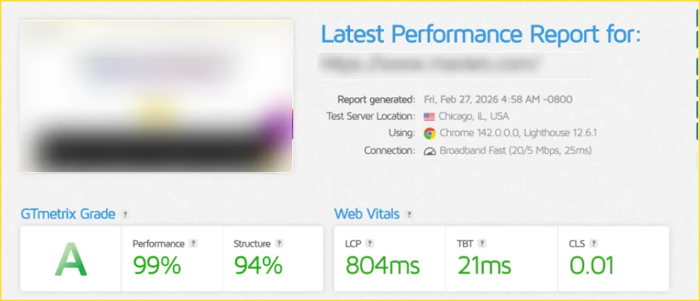 Perfect scores & Grade A on GTmetrix