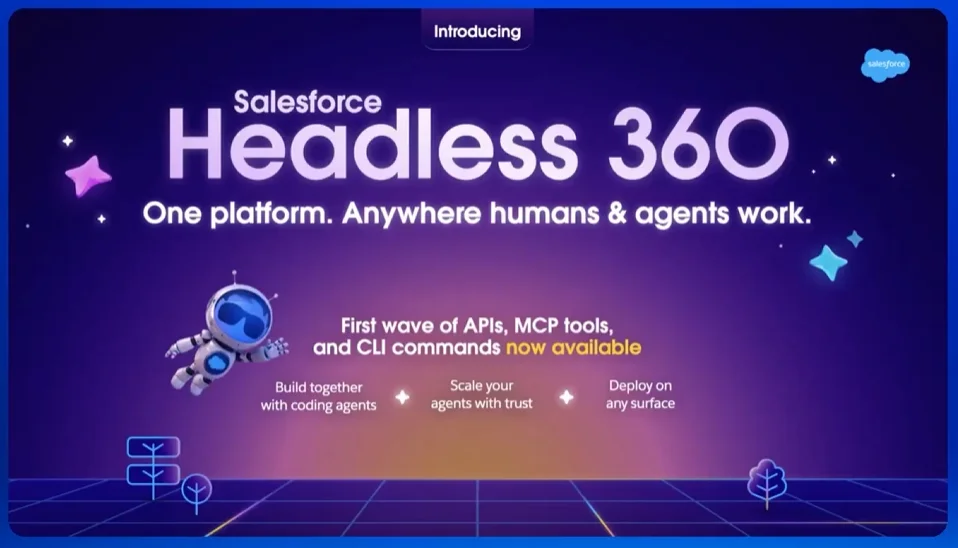 Salesforce Headless 360
