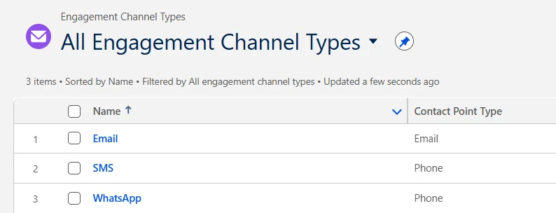 Channel type