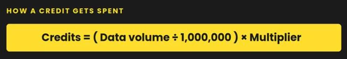 Data Cloud credits formula