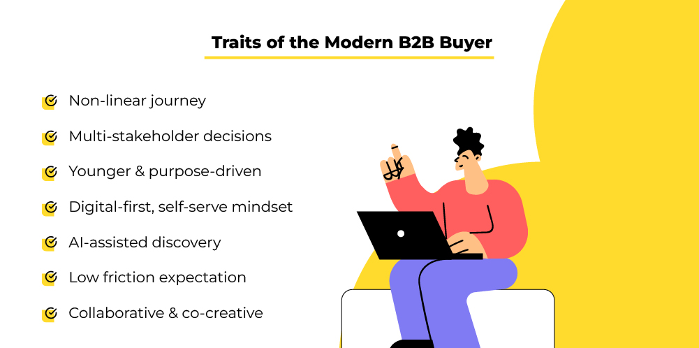 Traits of the modern B2B buyer