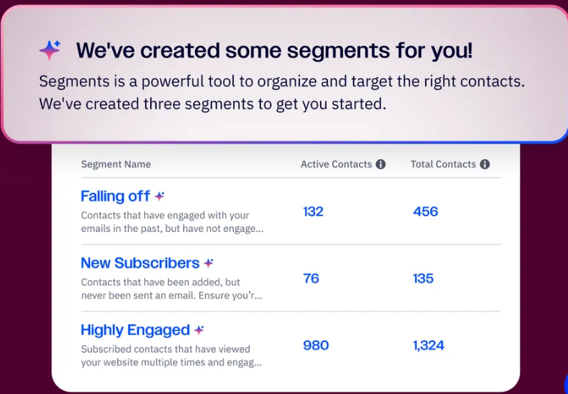 AI-suggested Segments