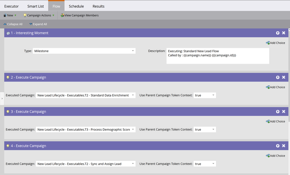 marketo’s executable campaigns