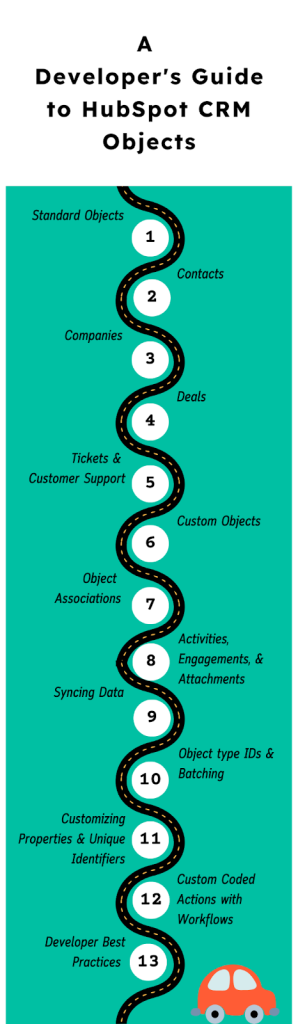 A developer's guide to hubspot CRM Objects 