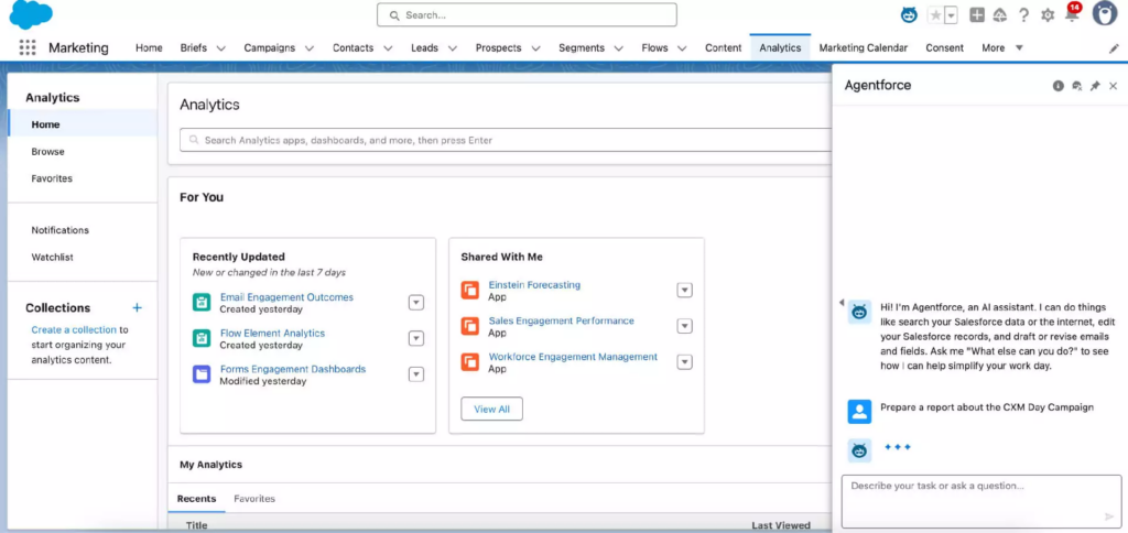 Salesforce analytics and reporting 
