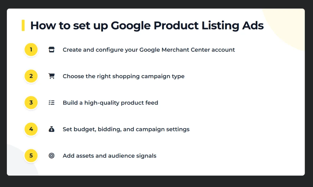 How to set up Google Product Listing Ads