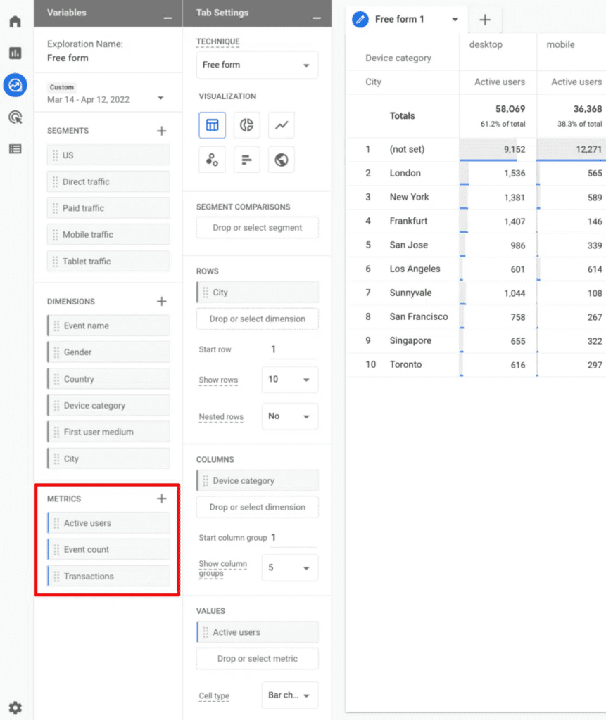 metrics