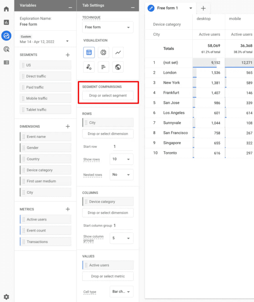 segment comparison
