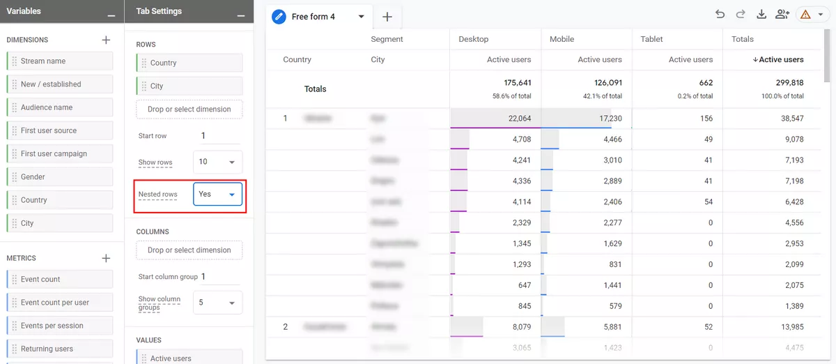 Step-by-Step Guide for Creating and Utilizing Custom Reports in GA 4 ...